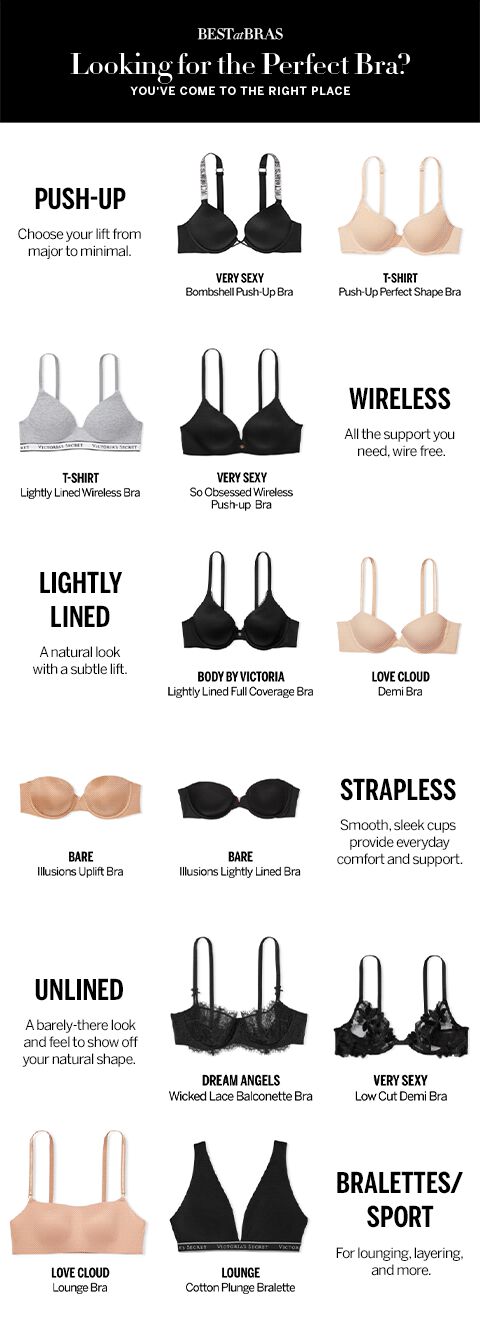 Bra Fit